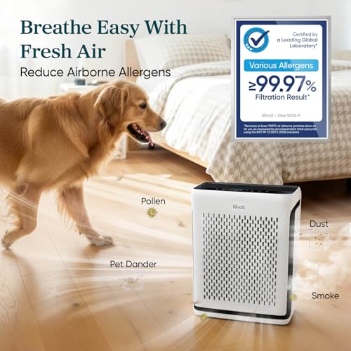 LEVOIT Air Purifier for Home Large Room Up to 1073Ft² with Air Quality Monitor, AHAM VERIFIDE, Smart WiFi, Washable Pre-Filter, HEPA Sleep Mode for Pets, Allergies, Dust, Pollen, Vital 100S-P, White - Image 3
