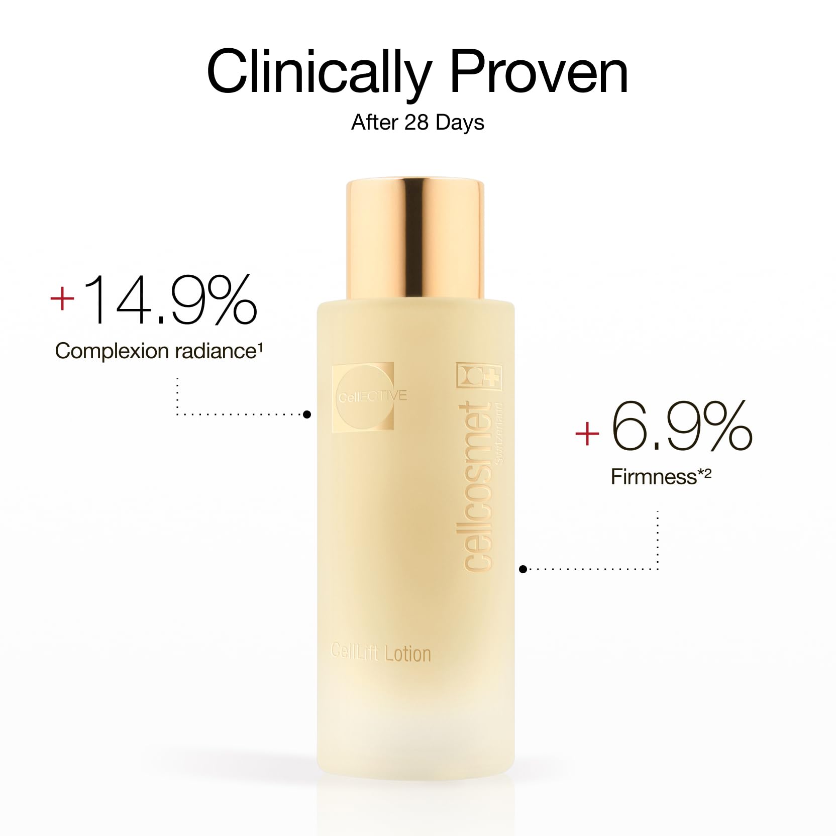 Cellcosmet CellLift Lotion Essence 6 7