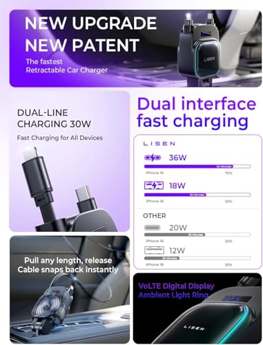LISEN 4-in-1 Up to 96W Car Charger w/ Retractable USB-C + L Cable - image 3