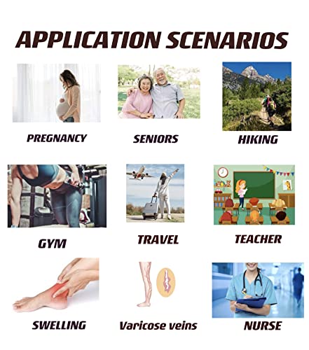 Wiycg Compression Socks For Women & Men 15-20 Mmhg Knee High Socks Famous Painting Circulation For Nurse Athletic Running (As1, Alpha, M, L, Regular, Regular, Combo 1) #TOP4