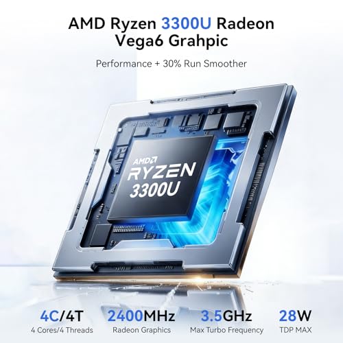Image of Blackview MP20 Mini PC, AMD Ryzen 3300U Win 11 Pro Mini Computer, 16GB RAM 512GB SSD (up to 2TB), Dual 4K Screen Support HDMI DP, SFF Small Desktop PC for Office Work Home HTPC | 3300U Processor, Win 11 Pro, (up to 2TB), Dual 4K Display HDMI DP, SFF Small Desktop PC for Office Home HTPC