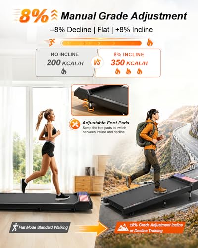 Walking Pad Treadmill with 8% Incline, 2.5HP Quiet Portable Walking Pad, Under Desk Treadmill for Home Office, 265 lbs Capacity, Compact Treadmill for Small Spaces with 15" x 35.4" Belt by LiyLou - Image 4