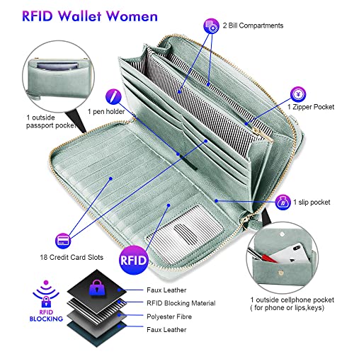 Image of nuoku RFID Blocking Wristlet Wallet for Women, Zip-Around Crossbody Clutch with 2 Removable Straps