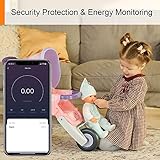 Zoom IMG-2 presa intelligente wifi 16a smart Zoom IMG-2 presa intelligente wifi 16a smart