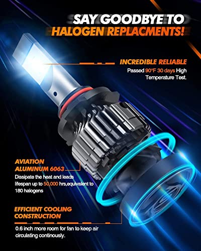 Image of SEALIGHT X2 9006 /HB4 Driving Fog Bulb,H4 Fog Light with Canbus,5 Mins Installation,Pack of 2