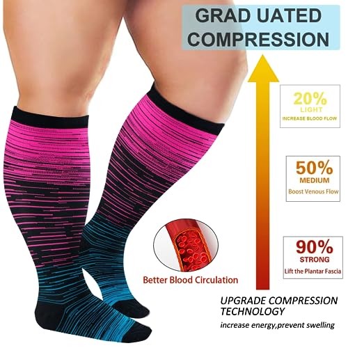 Image of 3 Pairs Plus Size Compression Socks for Women and Men Wide Calf 20-30mmhg Extra Large Knee High Support for Circulation