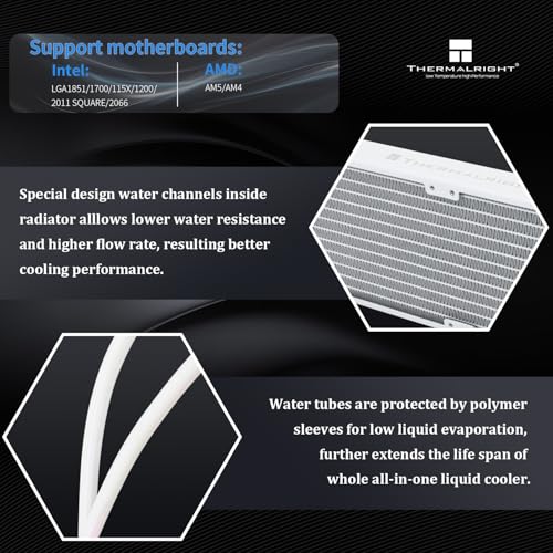 Image of Thermalright FW 360 White ARGB-360mm AIO CPU Liquid Cooler,IPS LCD Screen with 320 * 240 Resolution,for AM4 /AM5 /Intel LGA1700,'2.4 inch'Magnet-Absorbent LCD Screen for Images -White