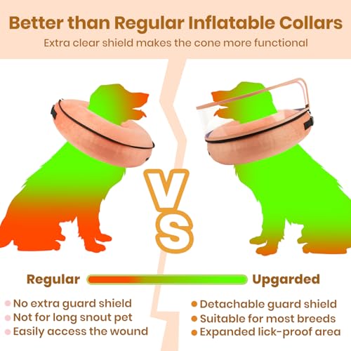 Image of BARKLESS Dog Cone, Inflatable Dog Cone After Surgery for Large Breeds, Soft Surgery Collar with Enhanced Anti-Licking Guard Shield for Pets, Patented Protective Donut Collar