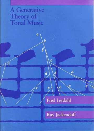 A Generative Theory of Tonal Music surmonter les blocages en analyse musicale