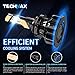 TECHMAX 9012 LED Bulbs, HIR2 6500K Xenon 12000LM 72W White Extremely Bright Conversion Kit of 2 Halogen Replacement