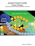 plateforme vibrante care fitness plate avis  ADDICTIONS CARE Color Plates