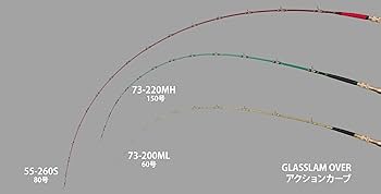 Amazon | アルファタックル(Alpha Tackle) ロッド 船竿 グラスラム