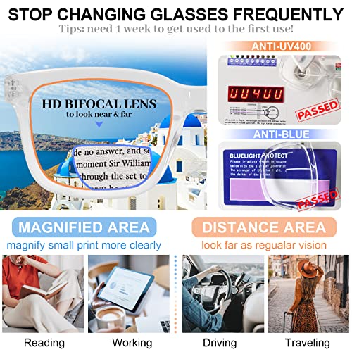 Mare Azzuro Large Square Bifocal Reading Glasses 2.0 Women Blue Light Blocking Readers 1.00 1.25 1.50 1.75 2.00 2.25 2.50 2.75 3.00 3.50 (Transparent, 200) #TOP2