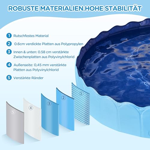 Yaheetech Hundepool 160cm mit Sprinkler, 0.6cm Verdickter Faltbarer Planschbecken für Hunde, rutschfest Hundeplanschbecken, Wasserspielzeug für Sommer Outdoor Garten, Blau