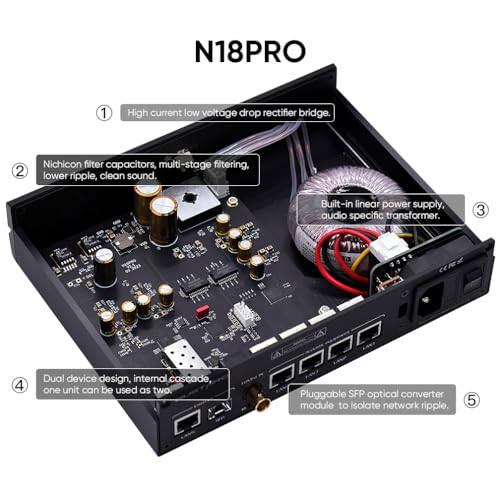 Image of Gustard N18 PRO HiFi Audio Network Switch, 5* Ethernet Ports 1* SPDIF Optical Fiber Input Interface, BNC 10 MHz Clock Input, High Performance Network Switch for HiFi Audio Streaming(Black)