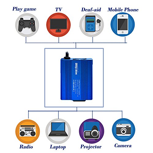 Bapdas 150W Car Power Inverter DC 12V to 110V AC Car Converter with 3.1A Dual USB Car Adapter-Blue