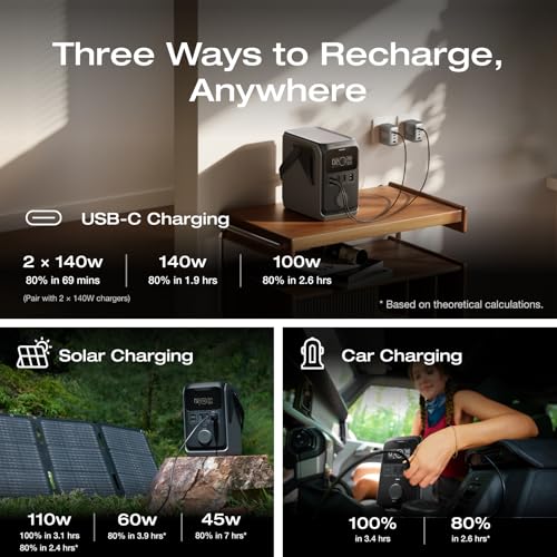 Image of EF ECOFLOW TRAIL 300 DC Portable Power Station with Travel Bag, 288Wh LiFePO4 Power Bank, Solar Generator, for Camping, Travel, and Emergency Power