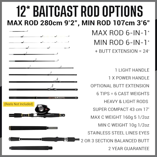 Rigged and Ready X Ultimate 32-in-1 Spin-Baitcast-Fly Travel Fishing Rod by RIGGED & READY TRAVEL FISHING - Used condition - Image 6