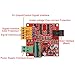DC Motor Controller, DROK Linear Actuator Control Board, 12V 24V 36V Motor Speed Control, 12A High Power Industrial PWM Electric Motor Drive Regulator Module