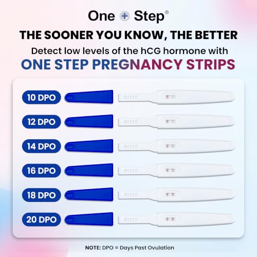 Image of One Step Early Detection Pregnancy Test (5 Pack) - 6 Day Sooner Pregnancy Test - 99% Accurate and Easy to Use At Home Pregnancy Tests