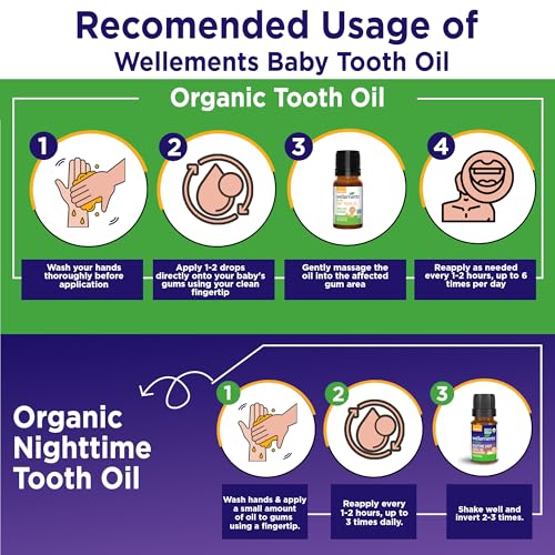Image of Wellements Organic Baby Tooth Oil for 4 Months+(0.5 Fl Oz) -Day & Night Soothing Teething Relief Oil* for Babies - Gently Helps Soothe Tiny Gums*, Calms Teething Discomfort & Supports Bedtime Comfort