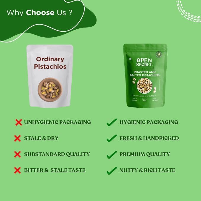 Image of Open Secret Premium Pista | 450g | Pistachio, Healthy Snacks, Pistachios, Dry Fruits, Roasted and Salted Pistachios, Low Calorie Nuts, High in Protein, Gluten Free, Shelled Nuts (Pack of 3)