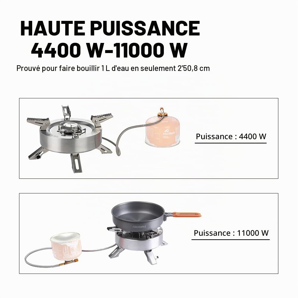 Fire-Maple Saturn Réchaud à Gaz de Camping de Haute Puissance 4400W | 11000W avec Double Préchauffeur, Brûleur à Gaz Pliable et Portable avec Étui de Transport