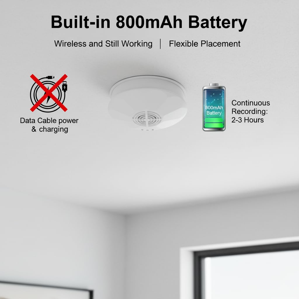 ULar 1080P FHD Security Camera with Built-in Large Capacity Battery, WiFi Remote Viewing, HD Night Vision, Ceiling/Wall Mount, Motion Detection, Local Recording with 32GB SD Card Included No Audio