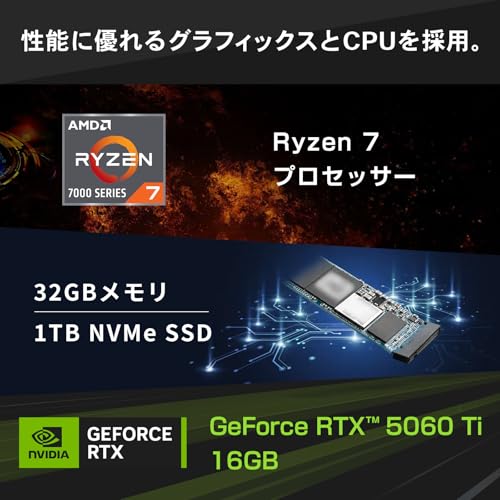 undefined ガレリア ゲーミングPC GALLERIA RM7R-R56T RTX5060Ti 16GB Ryzen 7 7700 メモリ32GB SSD1TB Windows 11 Home 動画編集 2年保証 ガンメタリック 18159-4771 の商品画像 1