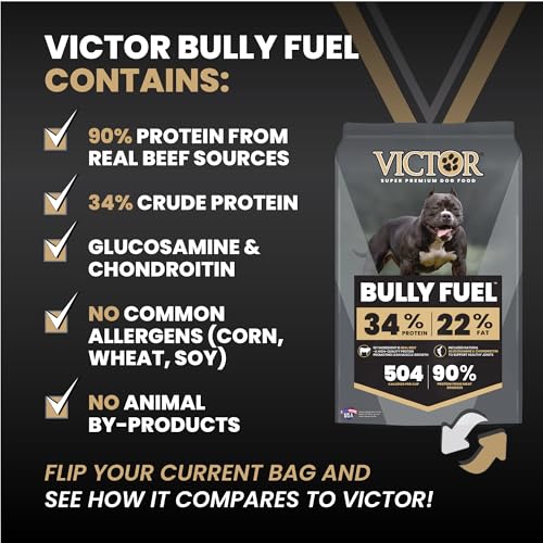 Image of VICTOR Bully Fuel Dry Dog Food - High-Calorie Formula for Muscle, 5 lb | Real Beef First Ingredient, Lean Muscle Support, Glucosamine & Chondroitin for Joint Health, Omega 3 & 6 for Skin & Coat