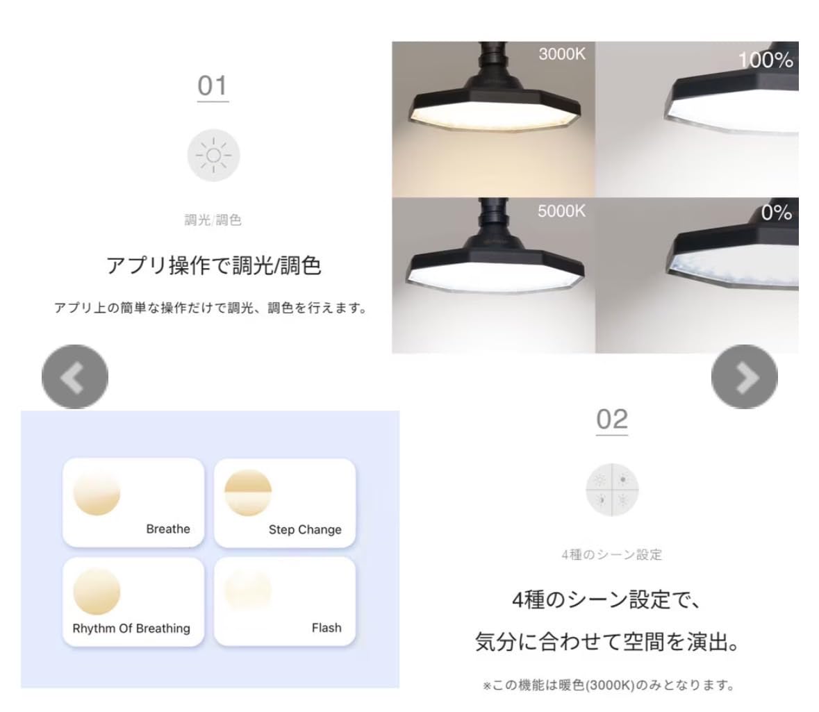 Amazon.co.jp: 植物育成 LEDパネルライト 【ROKI-Octagon-50W-BK】ロキ