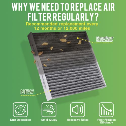 Image of Cabin & Engine Air Filter 2010-2011 Honda CR-V CRV L4 2.4L Activated Carbon Cabin Filter Replace#CF10134 17220-REZ-A00 Car Accessories