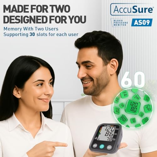 Image of AccuSure AS09 Fully Automatic Digital Blood Pressure Monitor With Large Display, Most Advanced Technology & Accurate Measurement - Arm Circumference (22-36Cm) includes Type-C USB power port, 4-Year Warranty