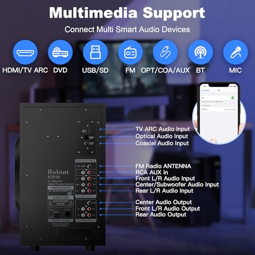 Bobtot Système de son surround Home Cinéma pour TV – Caisson de basses de 16,5 cm 800 W de crête de basses profondes 5.1, haut-parleurs satellites filaires, systèmes audio stéréo, prend en charge – Image 6