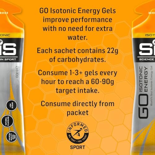 Isotonisches Energiegel Science in Sport – 7 Geschmacksrichtungen im Vergleich