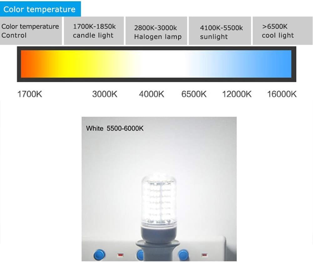Żarówka kukurydziana LED 500 lm 5 W lampa kukurydziana 50 W zamiennik żarówki halogenowej zimnej bieli, 36LED 4014SMD