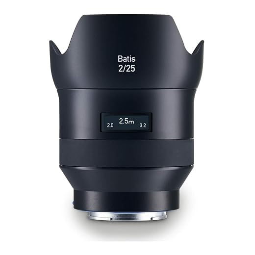 ZEISS Batis 25mm f 2.0 for Documentary and Environmental Street Photography