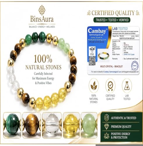 Image of BinsAura Dhan Yog Bracelet for Wealth, Prosperity & Success | Pyrite, Citrine, Tiger Eye, Green Aventurine & Hematite Crystal Bracelet for Men & Women | Adjustable 8mm Beads