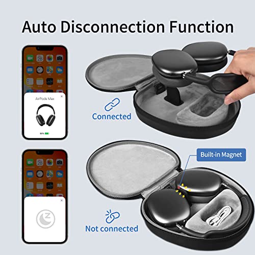 for Apple AirPods Max Case Accessory: WIWU AirPod Max Case with Sleep Mode | Airpod Max Accessories for Apple Headphones | Ultra-Slim Travel Carrying Case | Portable Storage Bag | Fits 1st & 2nd Gen by WIWU - Image 2