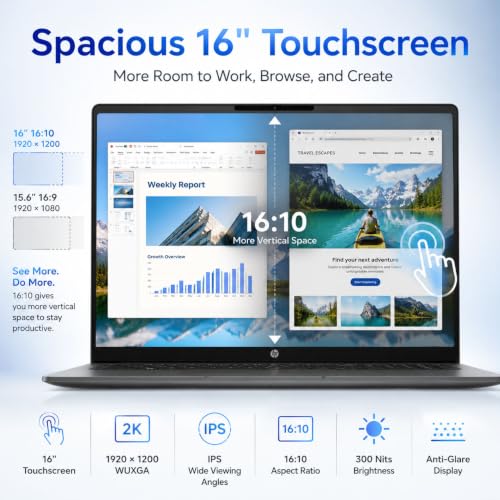 Image of HP OmniBook 3 16 AI Laptop, Intel Core Ultra 5 225U, 16 inch 2K WUXGA IPS Touchscreen, 32GB RAM, 1TB PCIe SSD, Wi-Fi 7, 1080p FHD Camera, Numeric Keypad, Privacy Shutter, Windows 11 Home