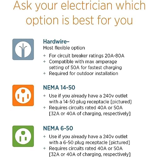 ChargePoint-Home-Flex-Level-2-6-50-Plug-EV-Charger