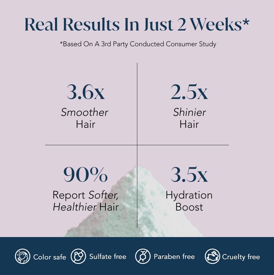 SMALL WONDER® Signature Shampoo Plus Shampoo Refill Bundle - Image 4