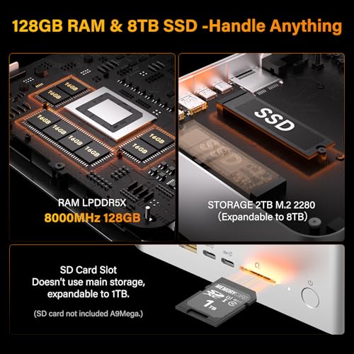 Image of GEEKOM A9 Mega AI Workstation Desktop PC, Ryzen AI Max+ 395 for Local LLM | 128GB LPDDR5X 8000MHz Memory, 2TB PCIe 4.0 SSD, Radeon 8060S (96GB VRAM), Dual USB4, WiFi 7, 8K, Windows 11 Pro, Gaming