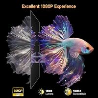Projector with Wifi and Bluetooth Native 1080P, 4K Supported, Home Movie Projector with HDMI, USB, Type‑C, Compatible with Smartphone/ Tablet/ Laptop/ TV Stick/ PS5 for Gaming, Home Cinema — image 2