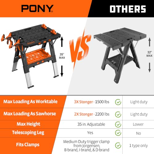Image of Pony Portable Folding Work Table, Workbench & Sawhorse