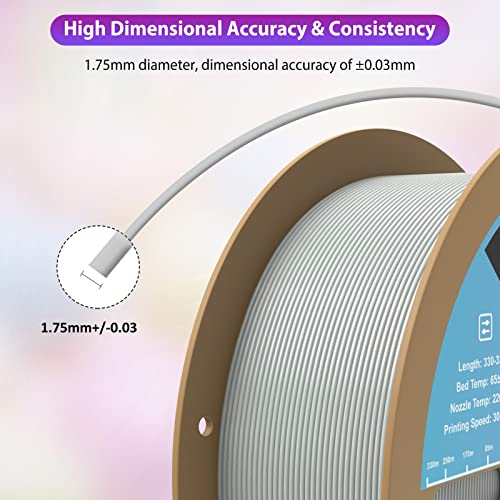 Firos Petg 3D Printer Filament, 1Kg(2.2Lbs) Spool Petg Filament 3D Printing Filament, 1.75Mm Dimensional 3D Printer Filament, Fit Most Fdm Printer, 1 Pack Petg Gray #TOP2