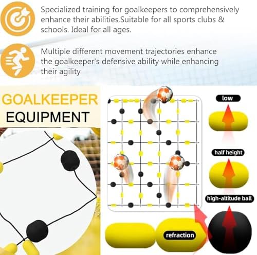 Floor Matrix Deflector | Goalkeeper Training Equipment | Keep Goalkeepers On Their Toes，Multiple Deflection Angles for Enhanced Goalkeeper Performance
