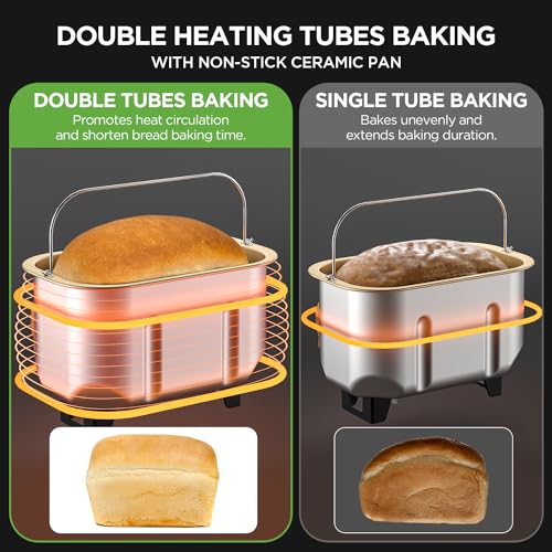 Neretva Bread Maker, 3.3LB Larger Bread Machine 15-in-1 Stainless Steel & Nonstick Ceramic Pan & Auto Nut Dispenser Breadmaker Machines Full Touch Panel with Gluten Free White Wheat Rye French Pizza image 3