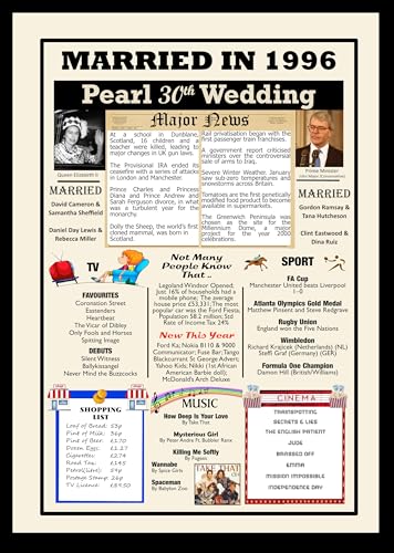 1996 30th Pearl Wedding Anniversary Married in 1996 A4 Framed Poster 30 Years Ago Facts & Trivia Print Unique Keepsake for Couples Parents & Grandparents