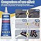 Miioto Textil Kleber, 100ML Fabric Gluen, Stoffkleber, Stoff Kleben Statt Nähen, Transparent, Schnelltrocknend, Maschinenwaschbar, Geeignet für Stoffe, Leder, Jeans etc